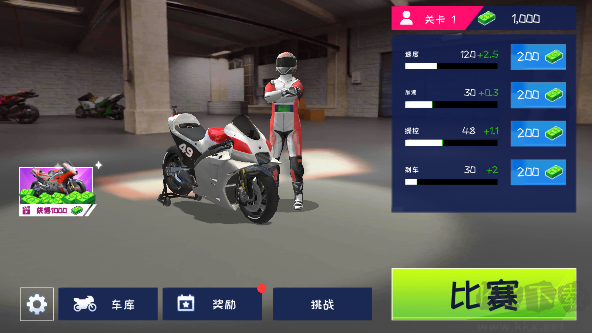 超級(jí)摩托車駕駛 v1.5.1 無(wú)廣告版