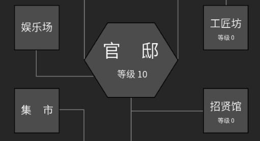 筑夢(mèng)三國(guó)2破解版