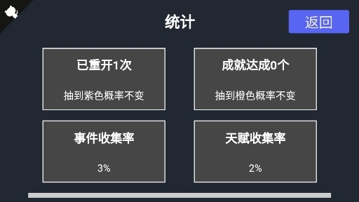 人生重開模擬器正版