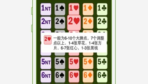 新睿橋牌最新版