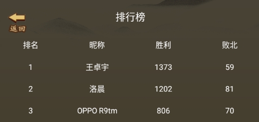 少年圍棋ai官方版