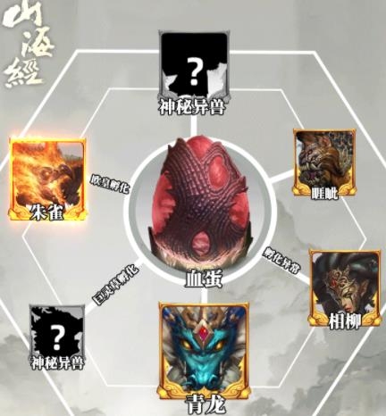 異獸模擬器正版