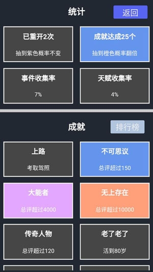 人生重開(kāi)模擬器50萬(wàn)屬性點(diǎn)版本