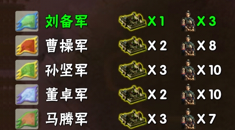 霸王的夢想官方版