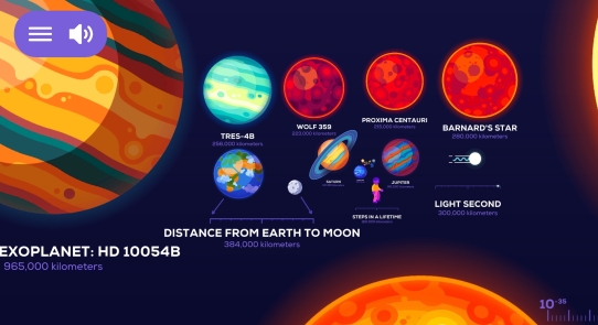 果殼中的宇宙完整版