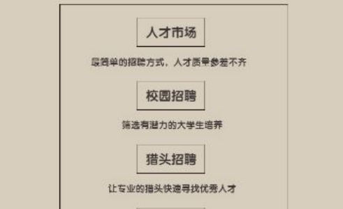 未來人生2破解版