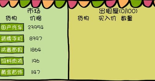 買房記破解版