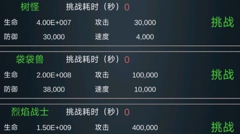 放置打BOSS游戲