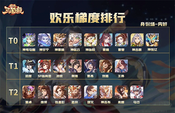 內(nèi)奸梯度截圖