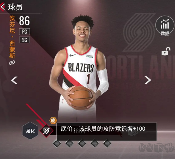 球員工資和工資帽體系5