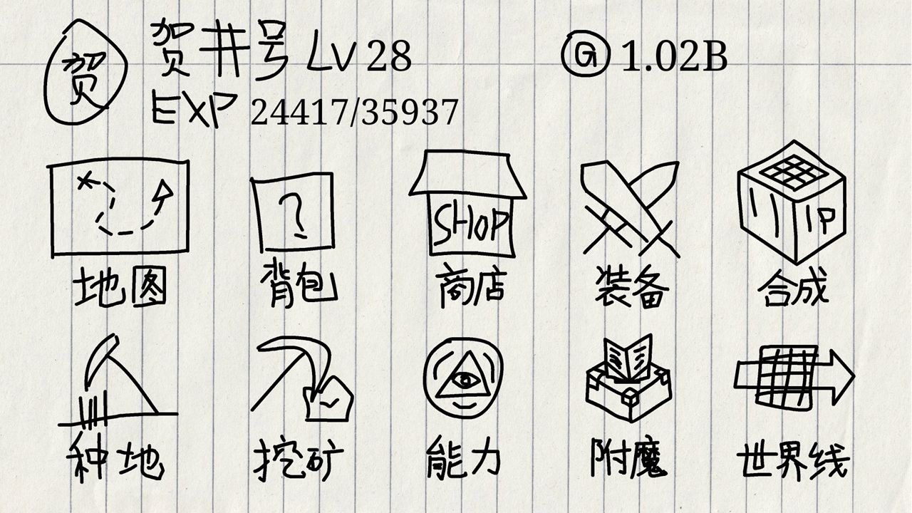 賀井號的奇妙冒險手游
