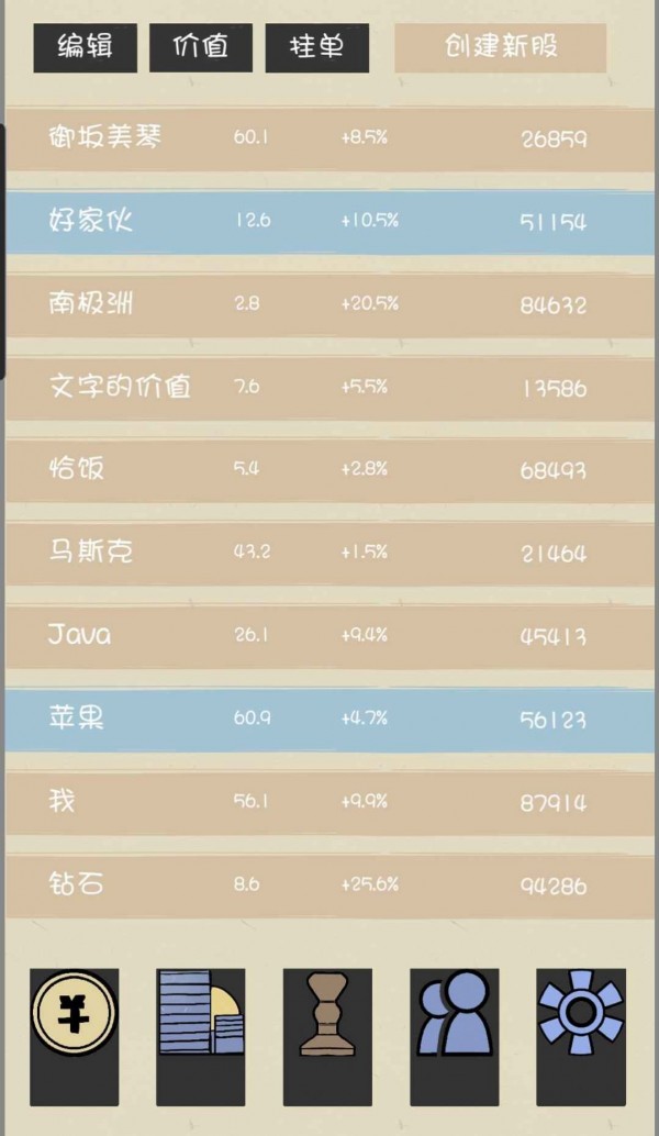 文字的價值正版手游