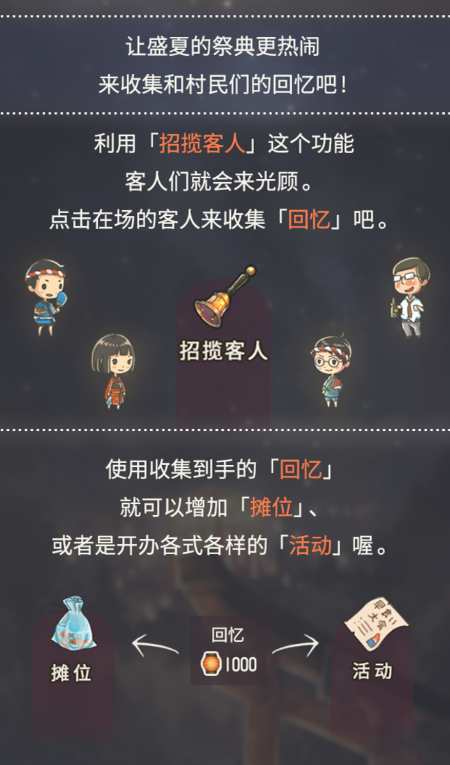 昭和盛夏祭典新篇