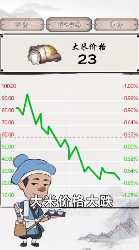 我要賺大錢手游新版