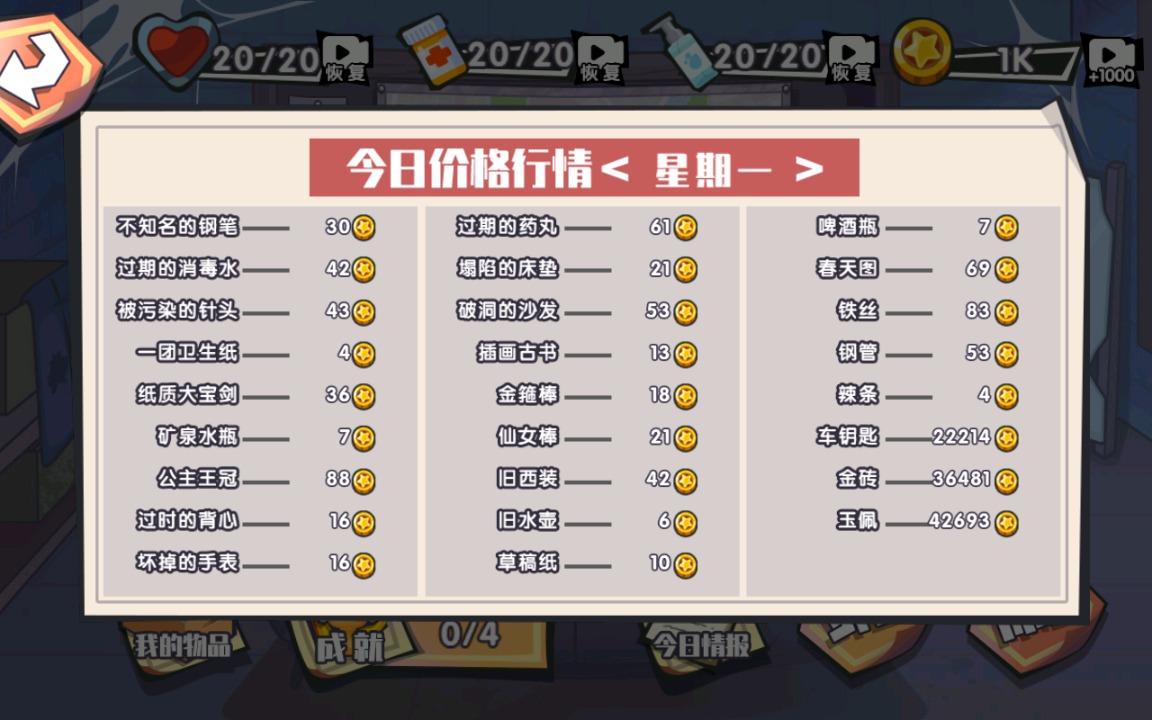 廢品大師逆襲官方版