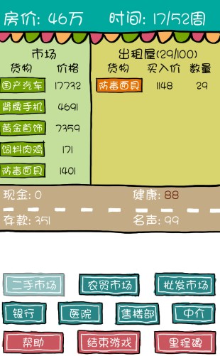 買房記