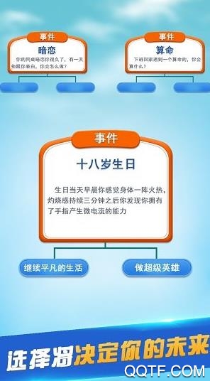 第二人生