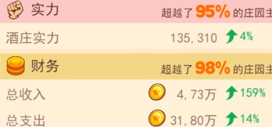 小小酒莊手游正版