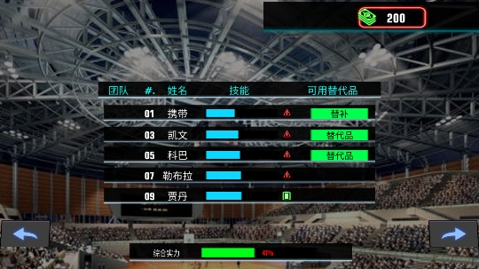 籃球大比拼游戲最新版
