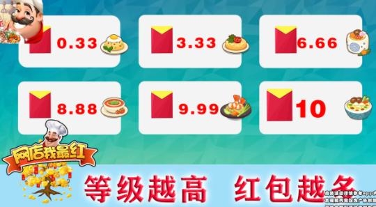 網(wǎng)店我最紅手游紅包版