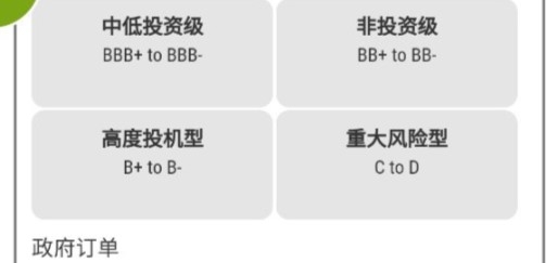 Sim Companies模擬公司手機(jī)版