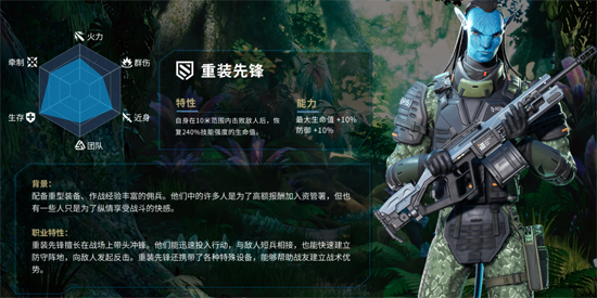 阿凡達(dá)重返潘多拉官方版