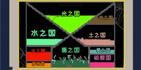 瘋狂粉末沙盒官方版