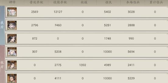 朝歌手游最新版