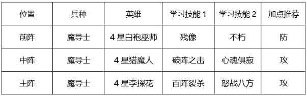 英魂之刃戰(zhàn)略版九游版