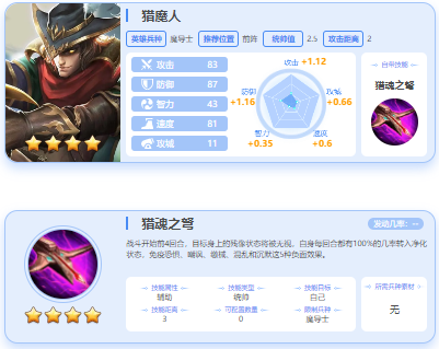 英魂之刃戰(zhàn)略版九游版