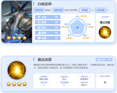 英魂之刃戰(zhàn)略版九游版