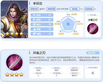 英魂之刃戰(zhàn)略版九游版