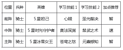 英魂之刃戰(zhàn)略版九游版
