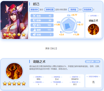 英魂之刃戰(zhàn)略版九游版