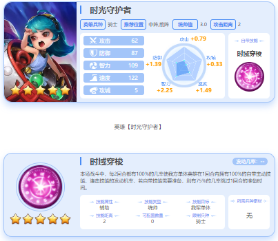 英魂之刃戰(zhàn)略版九游版