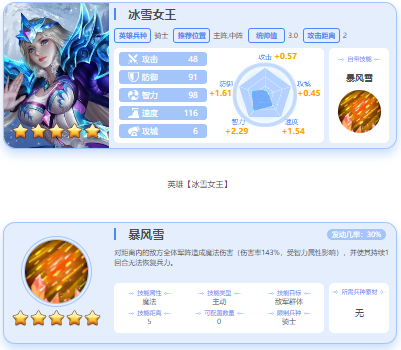 英魂之刃戰(zhàn)略版九游版