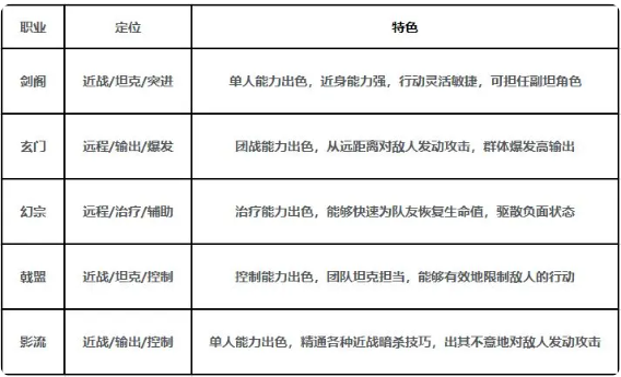 劍中手游安卓版