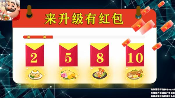 網(wǎng)店最紅手游紅包版