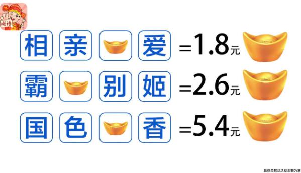 成語(yǔ)猜猜紅包版