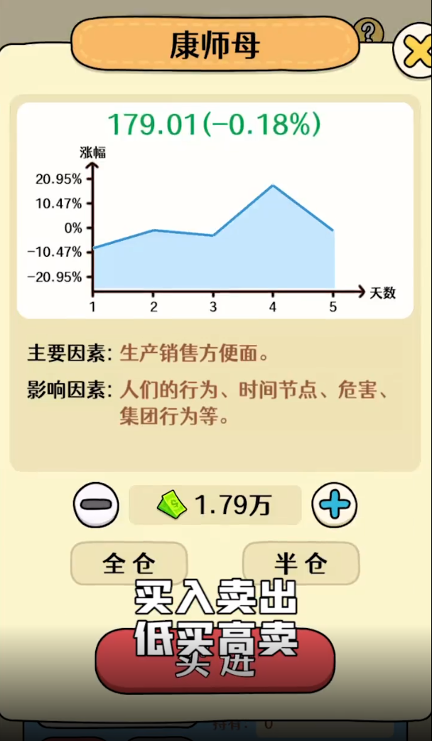 炒股致富傳奇手游正版