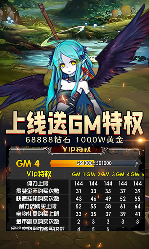精靈戰(zhàn)紀GM無限充