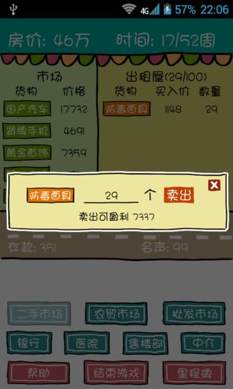 購房記