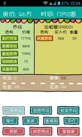 購房記