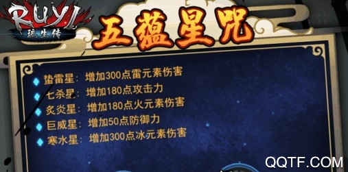 琉生傳