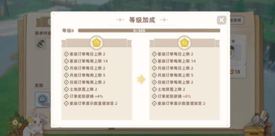 云朵國度手游最新版