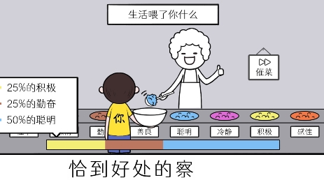 情商天花板游戲最新版