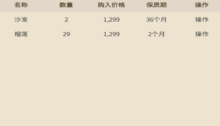 小小集團2破產(chǎn)人生游戲最新版