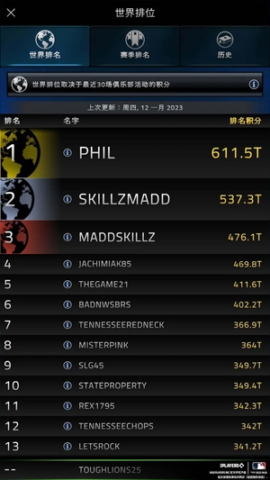 美國(guó)職業(yè)棒球大聯(lián)盟23最新版(MLB TSB 23)