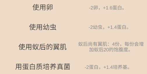 切葉蟻模擬器手游