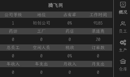 藥材集團手游